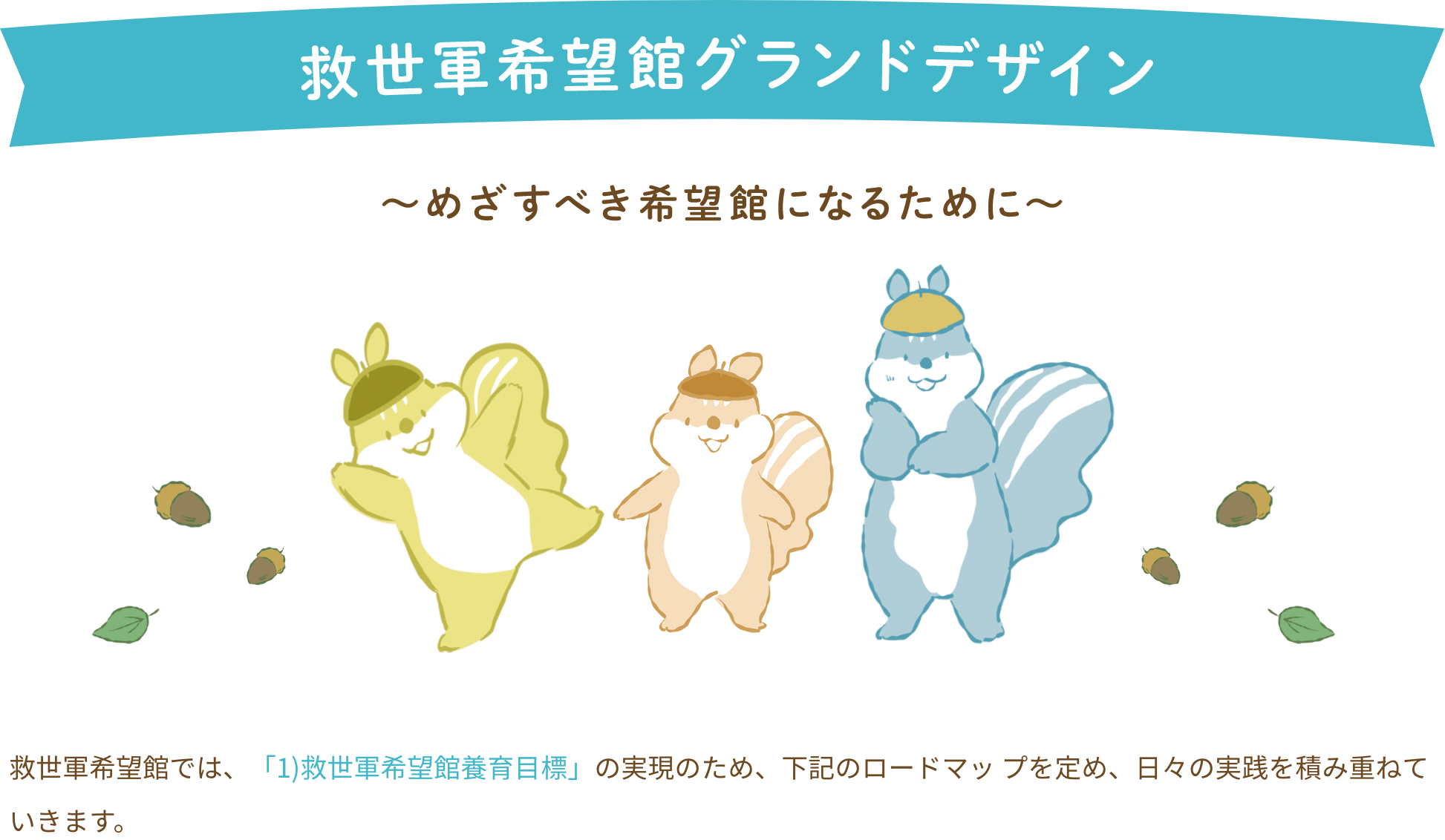 救世軍希望館グランドデザイン〜めざすべき希望館になるために〜救世軍希望館では、「1)救世軍希望館養育目標」の実現のため、下記のロードマップを定め、日々の実践を積み重ねていきます。